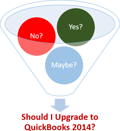 QuickBooks 2014 is available, when should I upgrade – Q & A